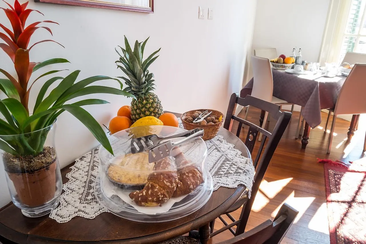 Ai Lattarini House Bed & Breakfast Palermo